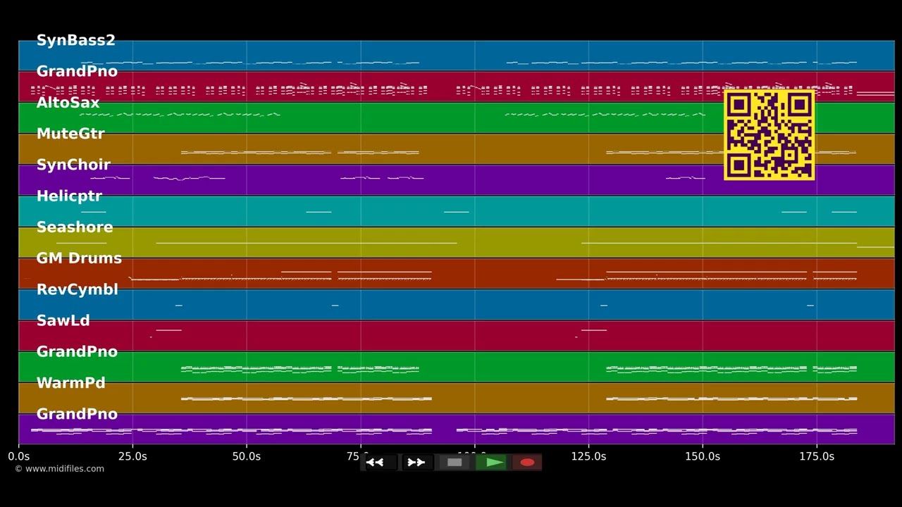 Nobody To Love (Radio Edit) - Sigma (MIDI Karaoke)