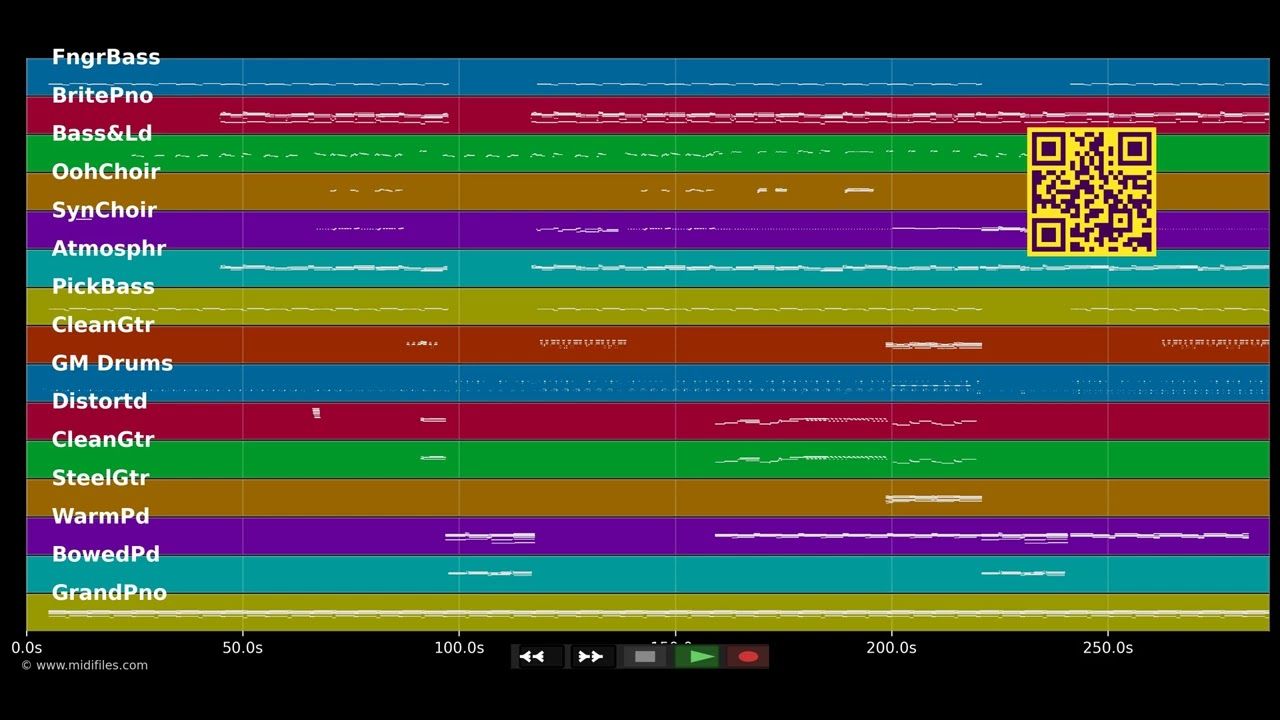 Magic - Coldplay (MIDI Karaoke)