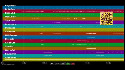 Magic - Coldplay (MIDI Karaoke)