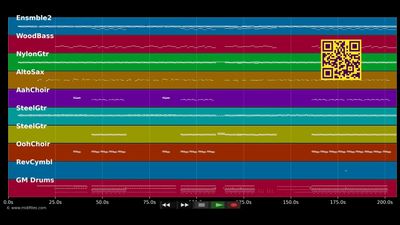 Riptide - Vance Joy (MIDI Karaoke)