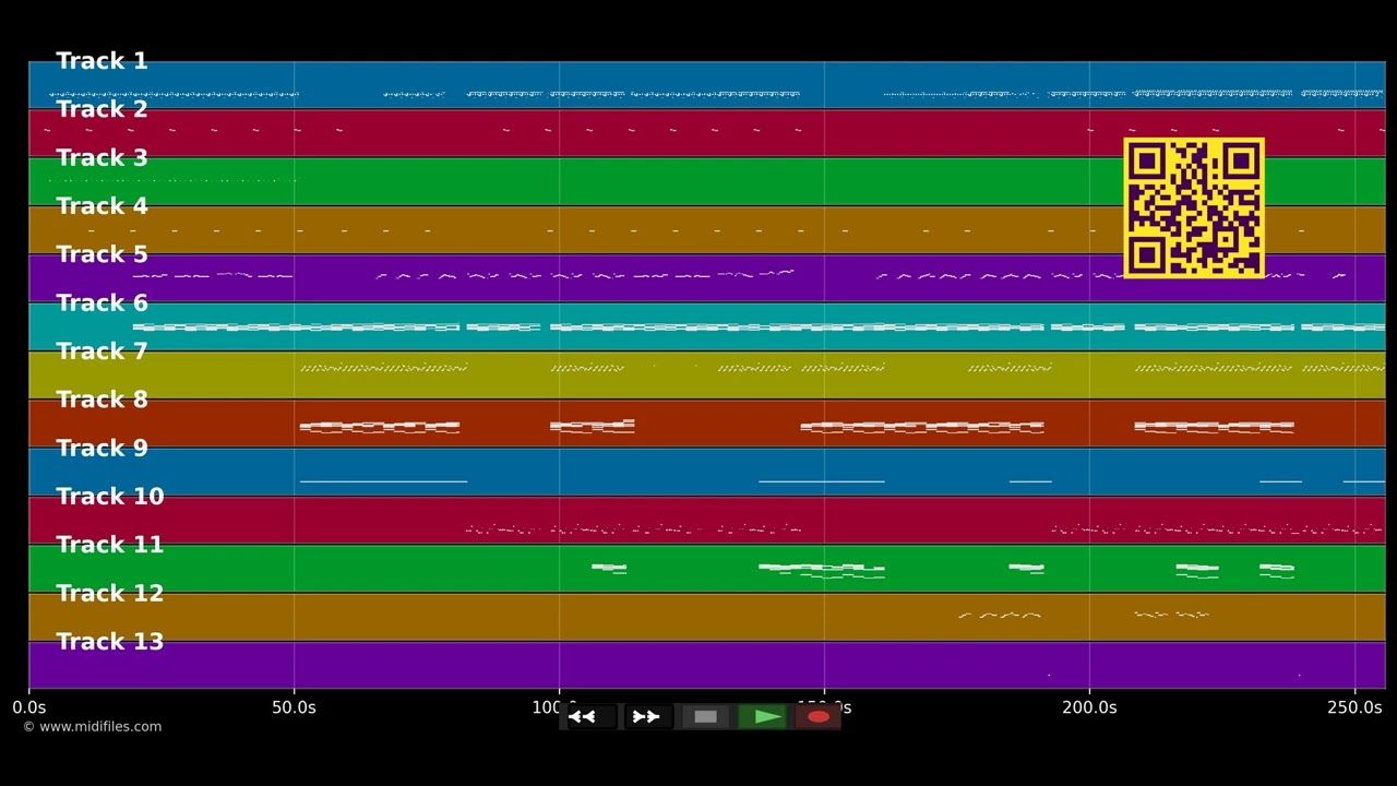 Latch - Disclosure &amp; Smith Sam (MIDI Karaoke)