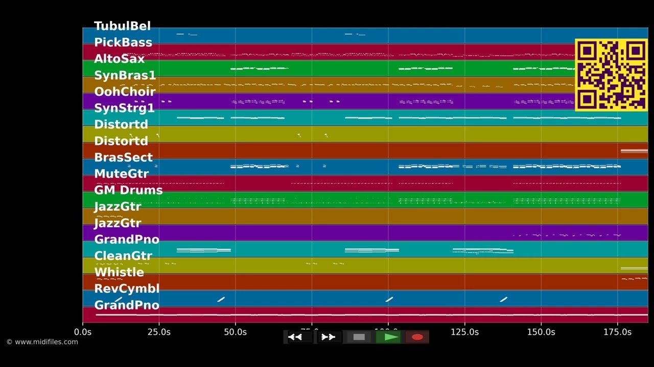 Come And Get It - John Newman (MIDI Karaoke)