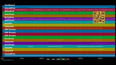 Everglow - Coldplay (MIDI Karaoke)