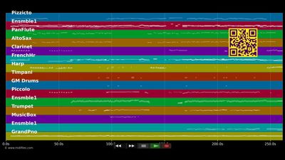 In Palästen geboren - Ludwig 2 (Musical) (MIDI Karaoke)