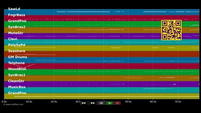 Knight Rider Main Theme - Stu Phillips (MIDI)