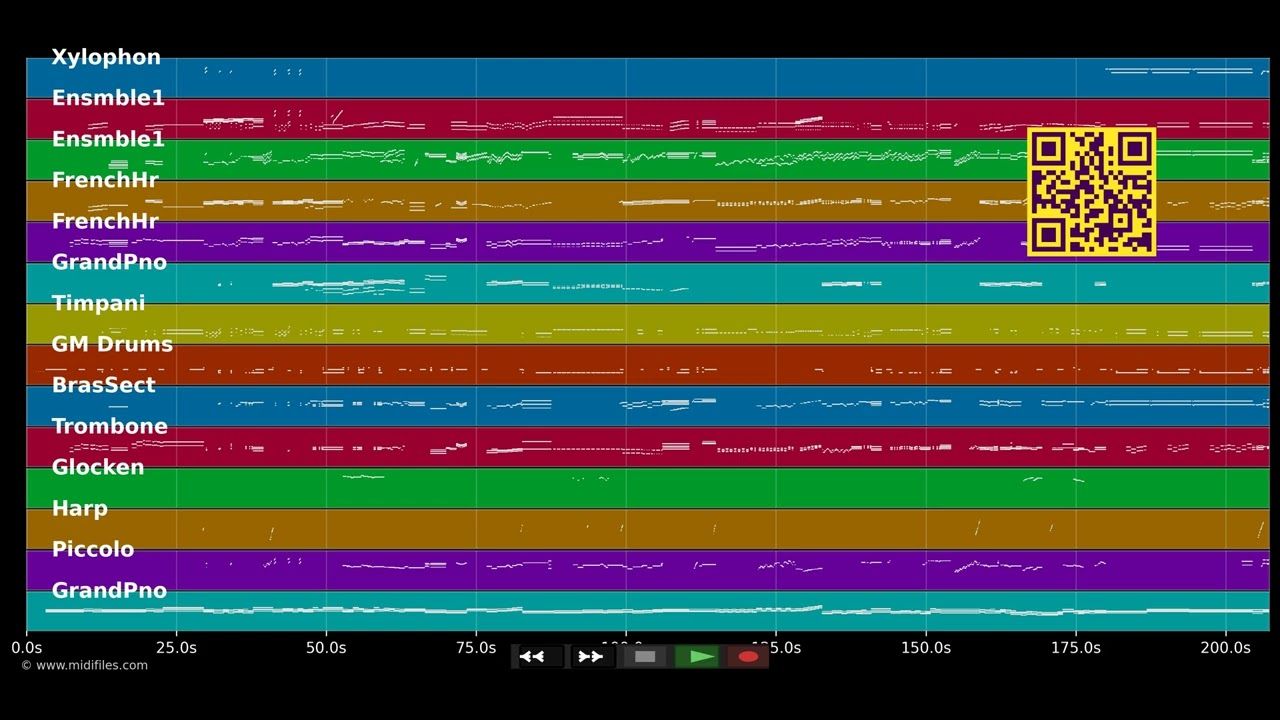 Back To The Future (Main Theme) - Back To The Future (O.S.T.) (MIDI)