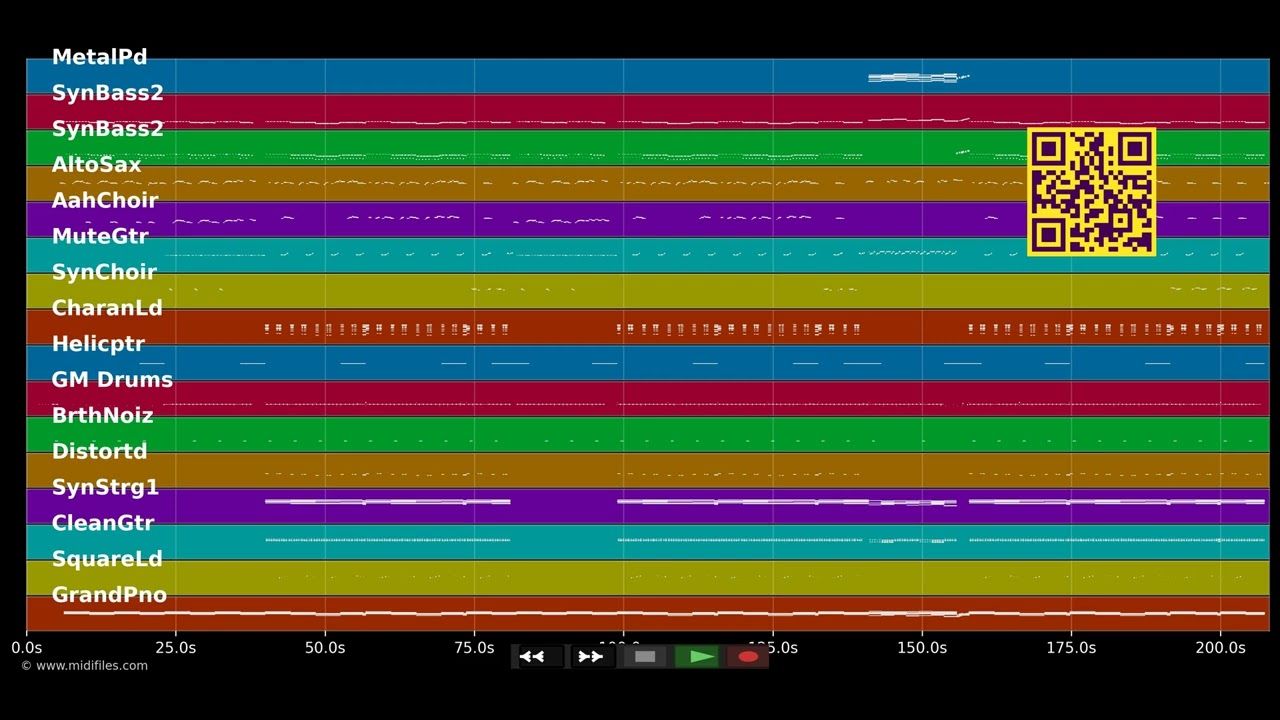 Want To Want Me - Jason Derulo (MIDI Karaoke)