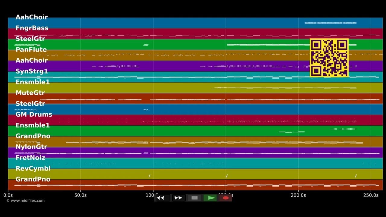 Photograph  - Ed Sheeran (MIDI Karaoke)