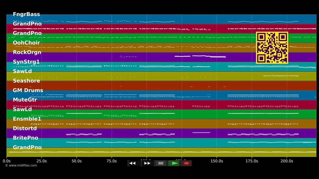 What Are You Waiting For - Nickelback (MIDI Karaoke)