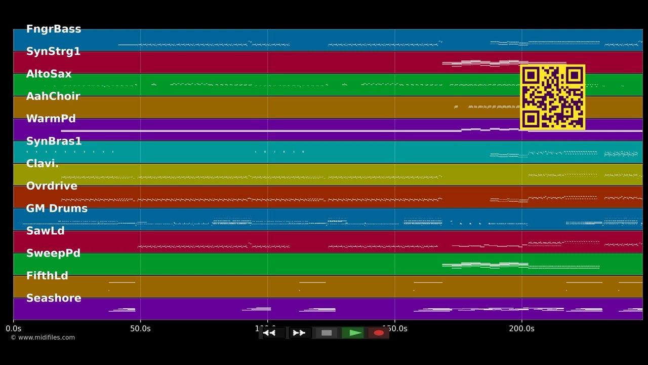 Work Bitch - Britney Spears (MIDI Karaoke)