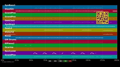 Try Everything - Shakira (Instrumental MP3, MIDI Karaoke)
