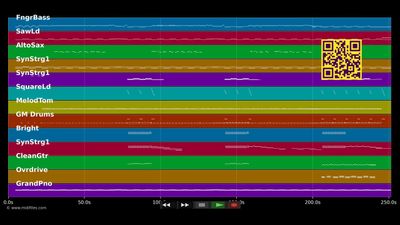 Atmosphere - Joy Division (MIDI Karaoke)