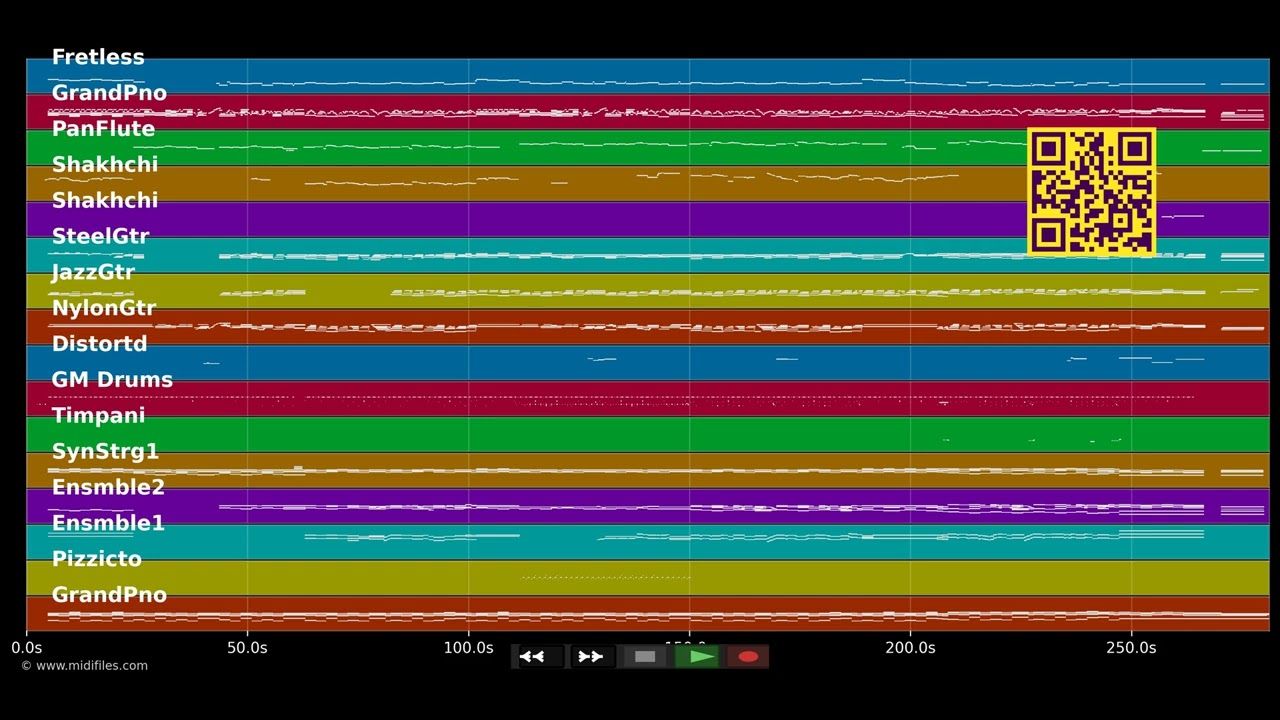 Theme from Titanic (My Heart Will Go On) - Edward Simoni (MIDI)