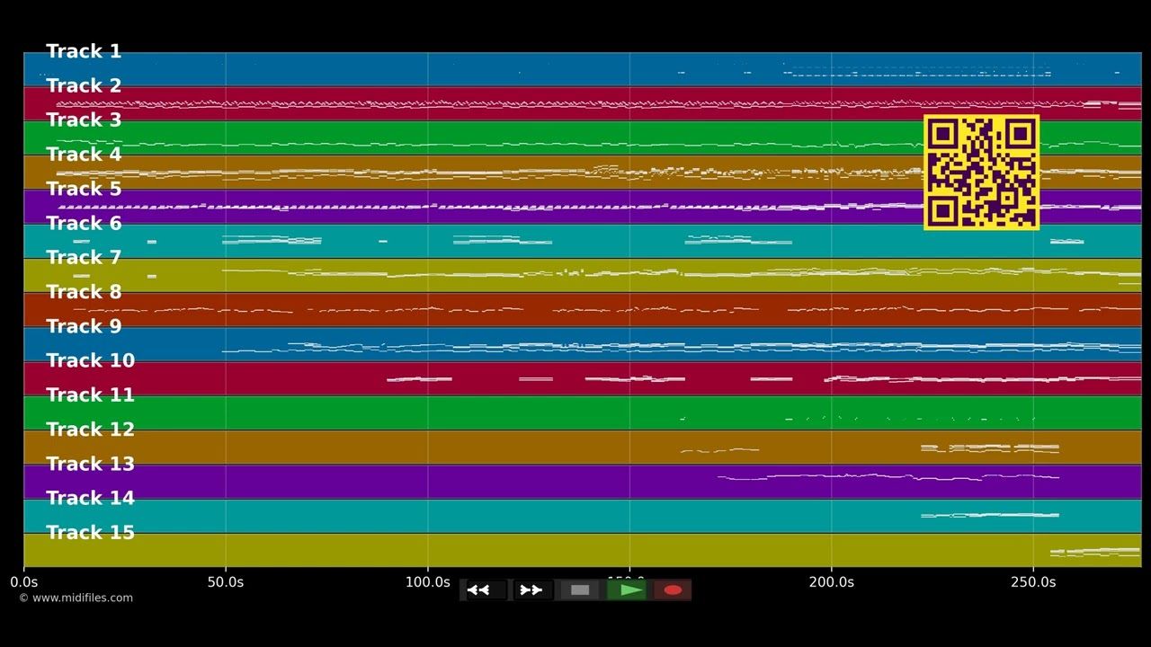 Hallelujah - Helene Fischer (MIDI Karaoke)