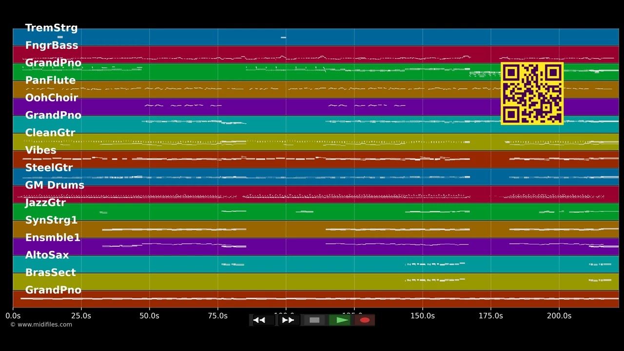 Spiel das Lied in Dir  - Stefan Gwildis (MIDI Karaoke)
