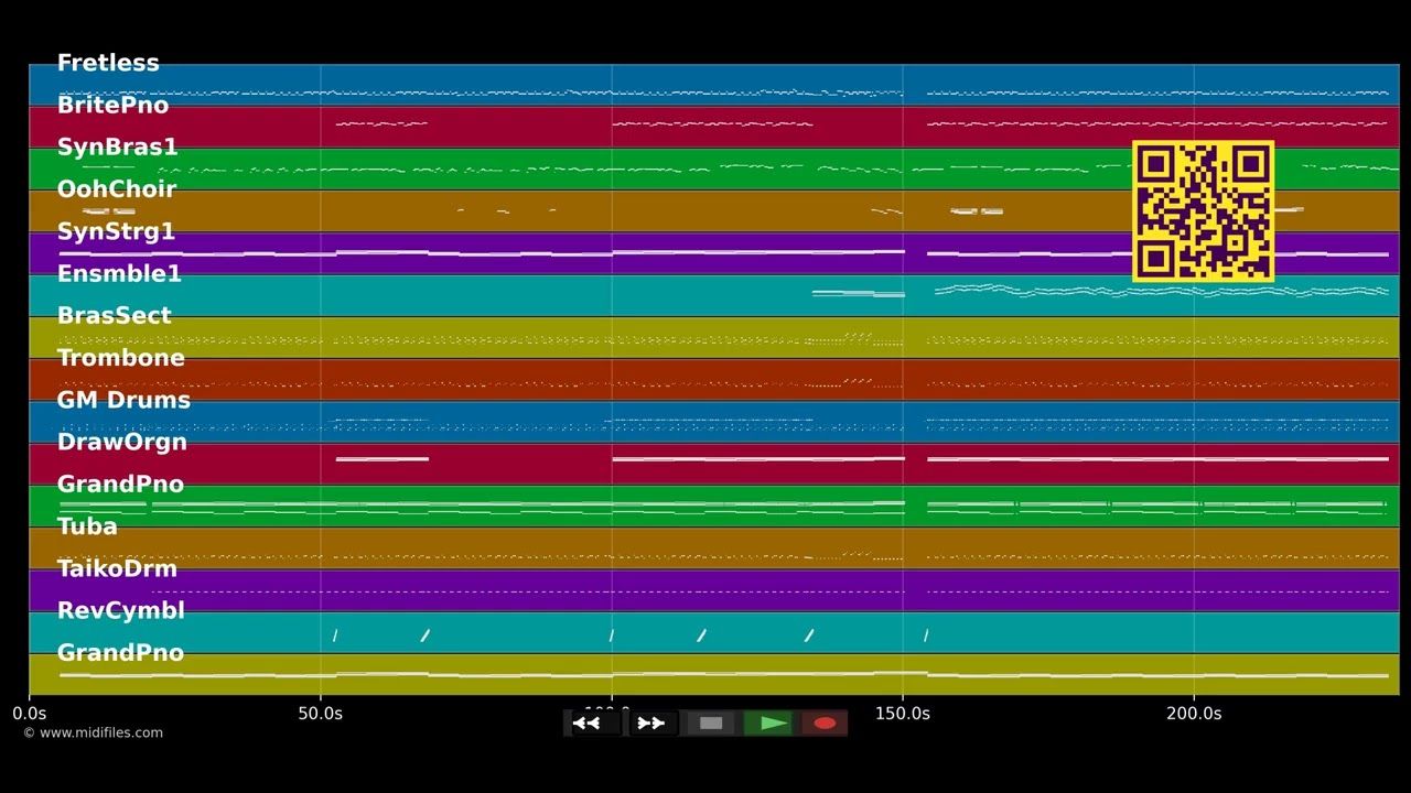 Only Love Can Hurt Like This :LP - Paloma Faith (MIDI Karaoke)
