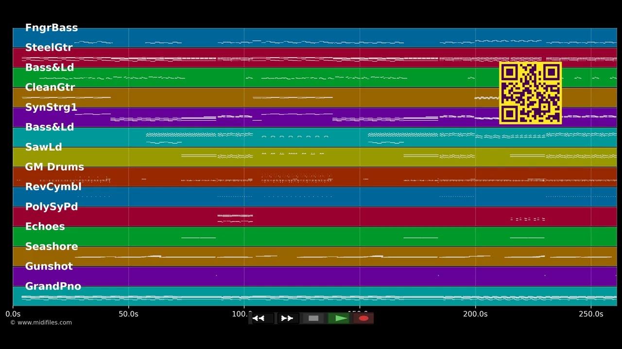 Red Lights - Tiësto (MIDI Karaoke)