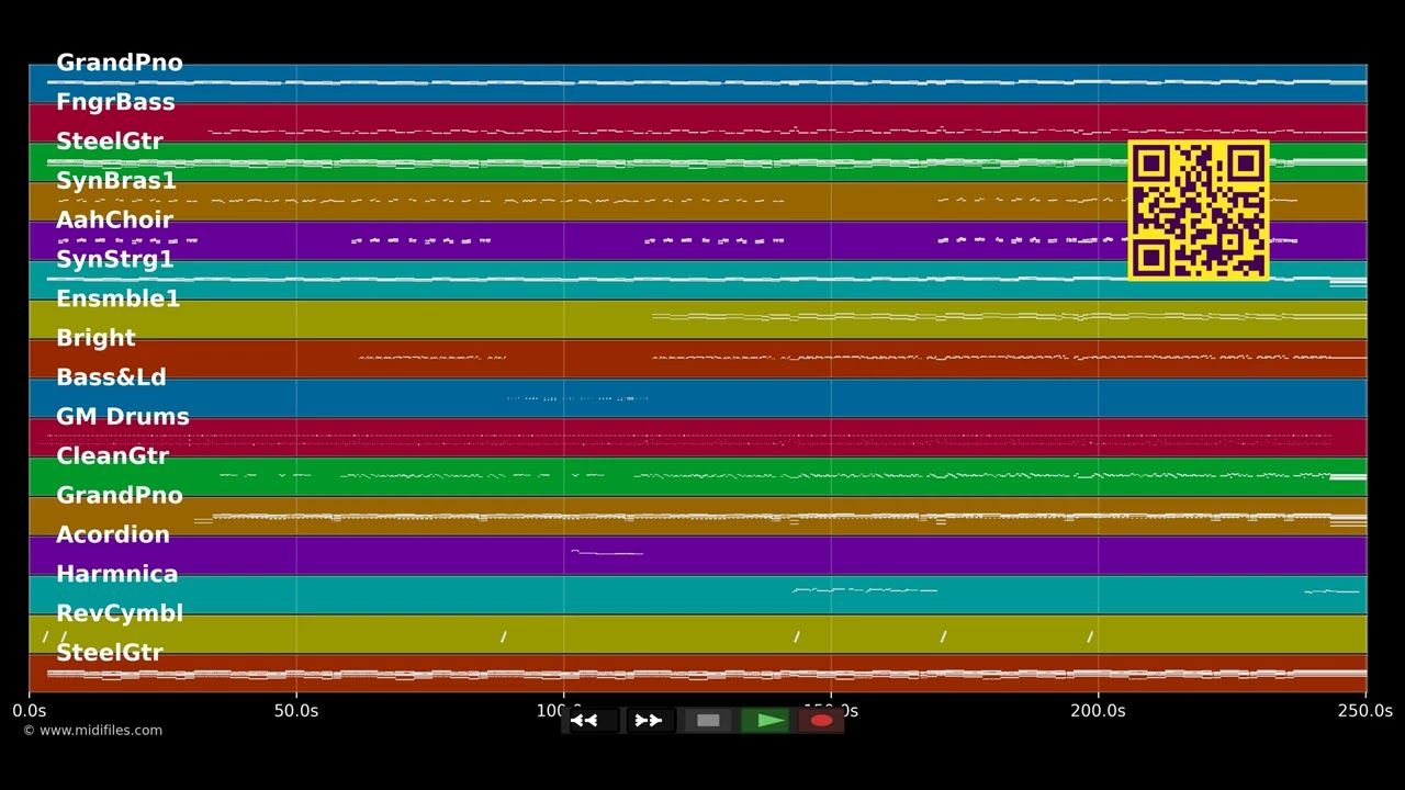 Zo Foos noh Kölle jonn - Micky &amp; Band (MBB) Brühl (MIDI Karaoke)