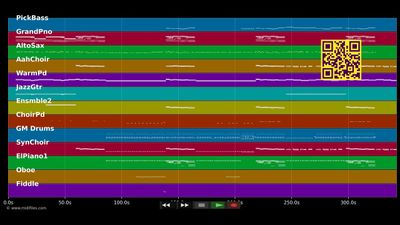 Holy Grail (Explicit Album Version) - Jay-Z &amp; Timberlake Justin (MIDI)