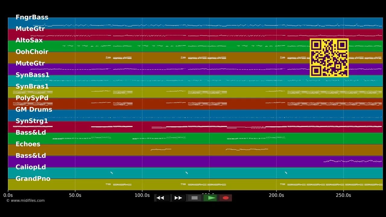 Lay All Your Love On Me - Abba (MIDI Karaoke)