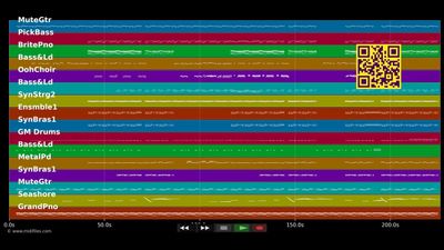 Outside - Calvin Harris feat. E Goulding (MIDI Karaoke)