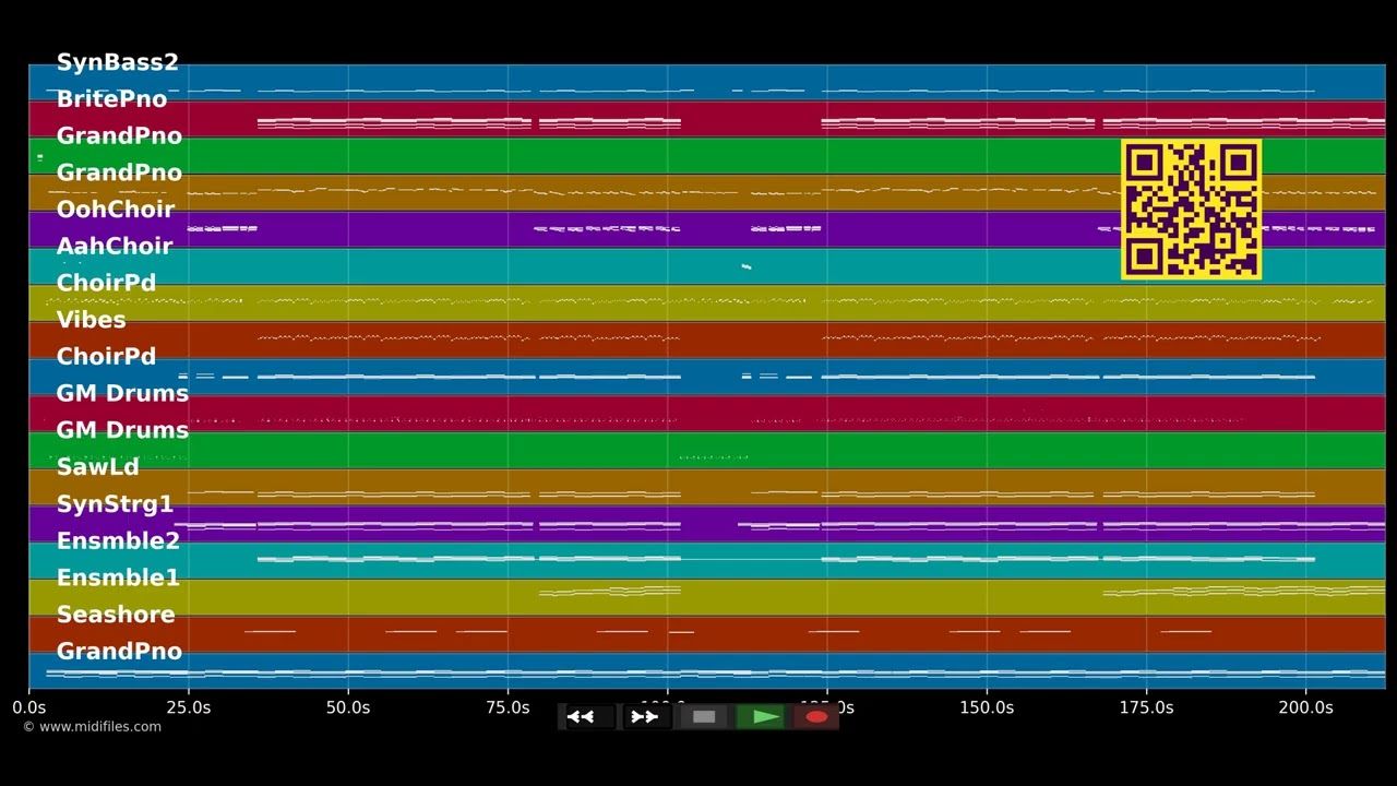 Chandelier - Sia (MIDI Karaoke)