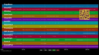 Funkemarieche - Carolin Brings :Kekebus (MIDI Karaoke)