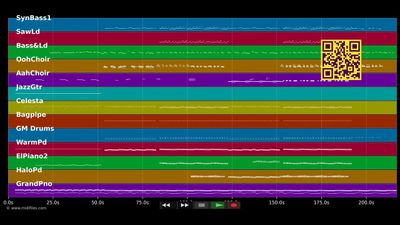 Of The Night - Bastille (MIDI Karaoke)