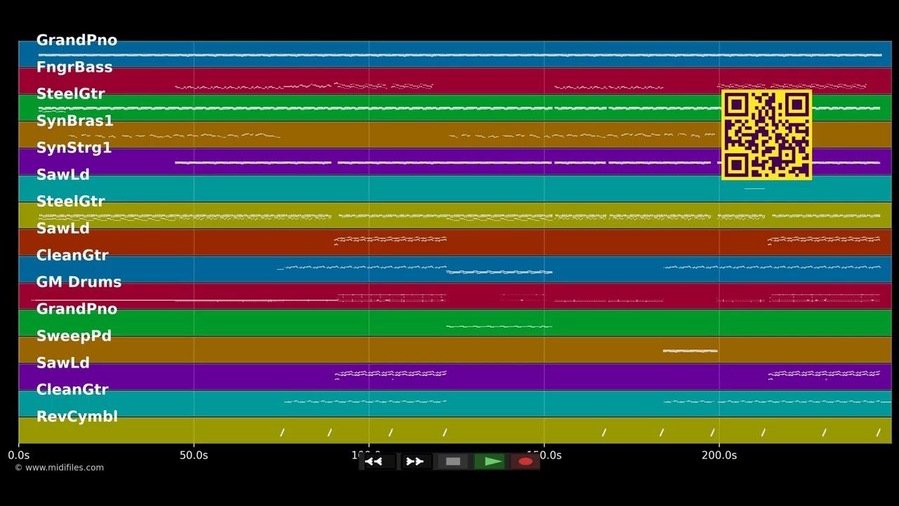 Wake Me Up (Radio Edit) - Avicii (MIDI Karaoke)