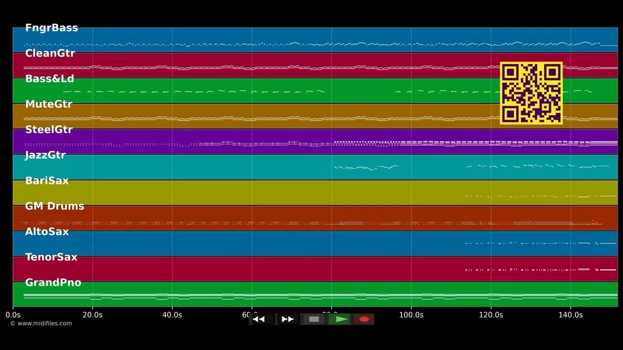 Bop To Be - Billy Swan (MIDI)