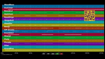 Tanz mit mir - Santiano (MIDI Karaoke)