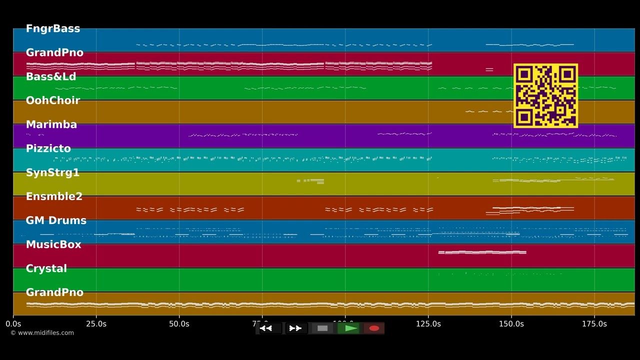 Ain't Nobody (Loves Me Better) - Felix Jaehn; Jasmine Thompson (MIDI)