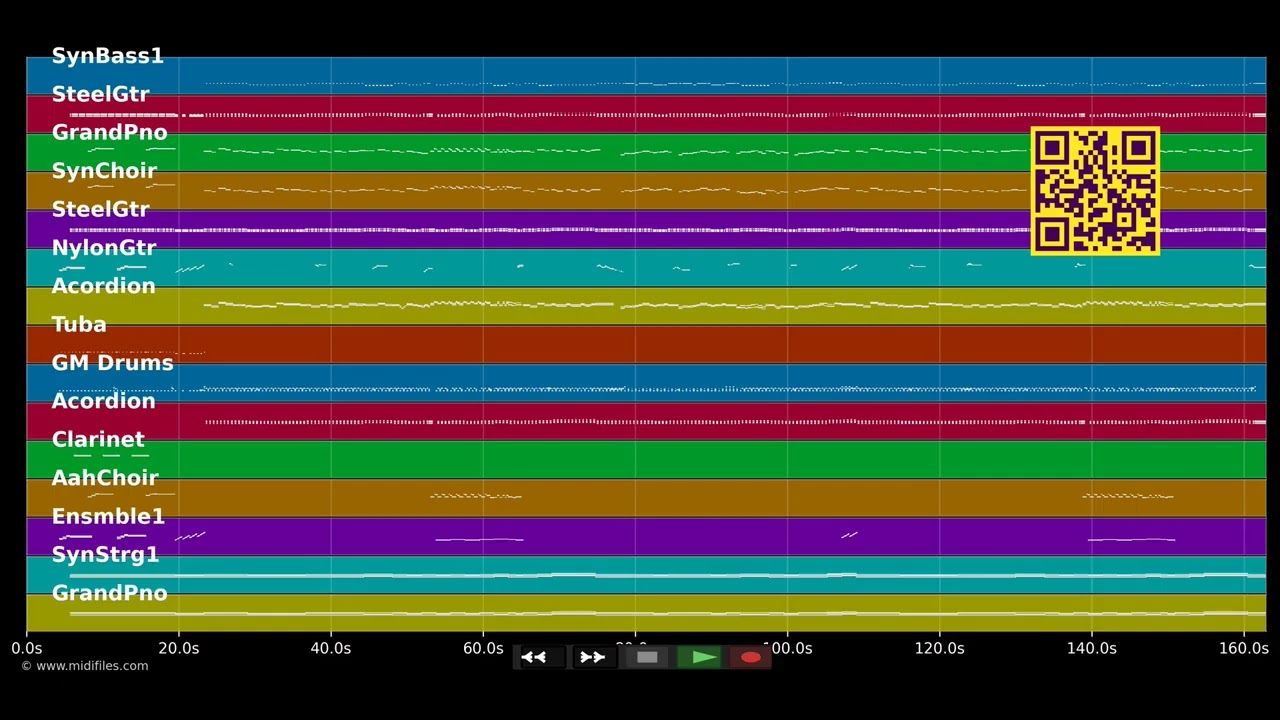 Heidi - Andreas Gabalier (MIDI Karaoke)