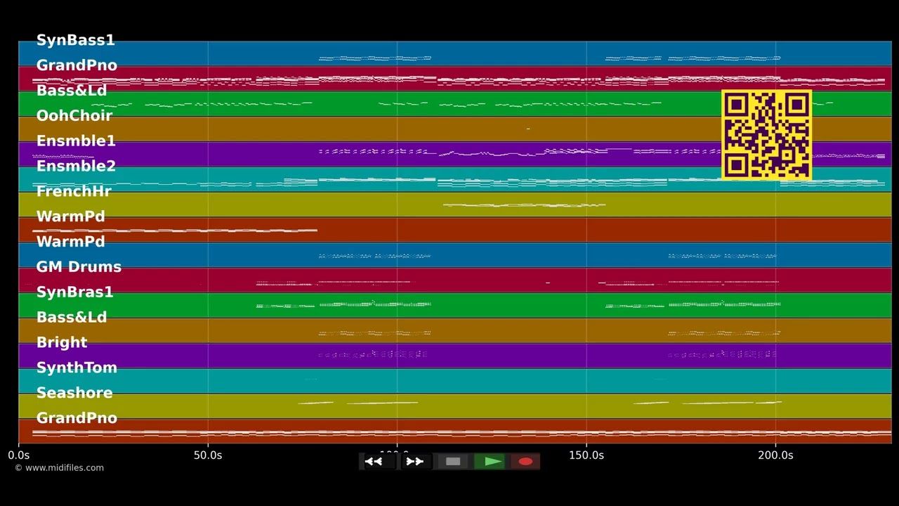 Listen - David Guetta ft. John Legend (MIDI)