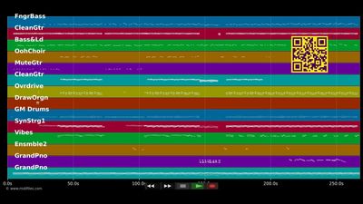 Crazy All My Life - Daniel Powter (MIDI Karaoke)