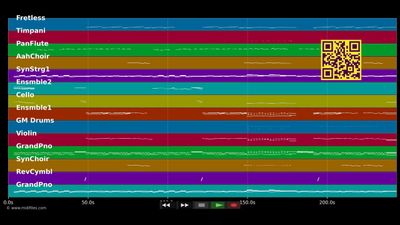Kartenhaus :LP - Adel Tawil (MIDI Karaoke)