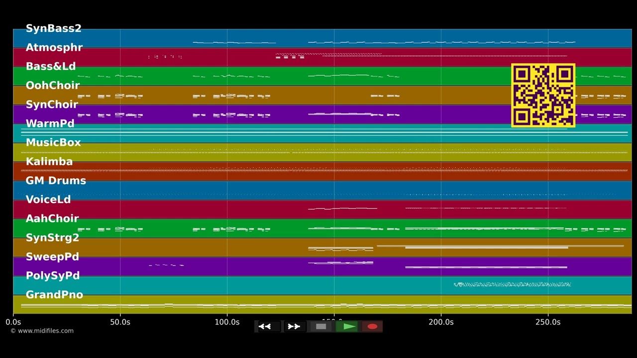 Midnight - Coldplay (MIDI Karaoke)