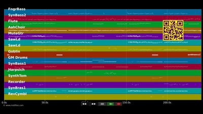 Spectrum [Radio Mix] - Zedd; Matthew Koma (MIDI Karaoke)