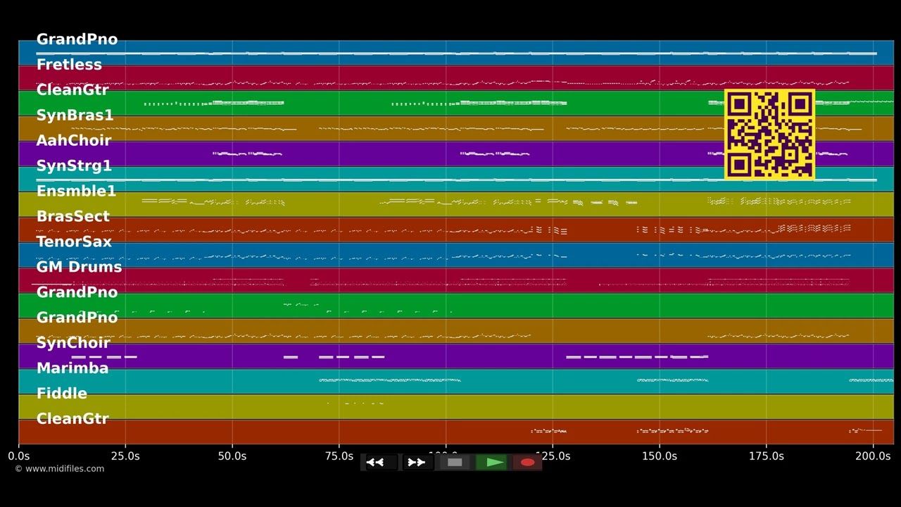 Candy - Robbie Williams (MIDI Karaoke)