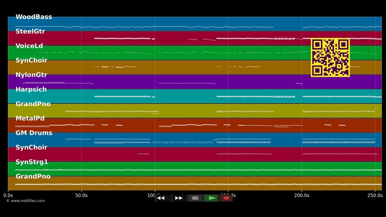 Love Someone :LP - Jason Mraz (MIDI Karaoke)