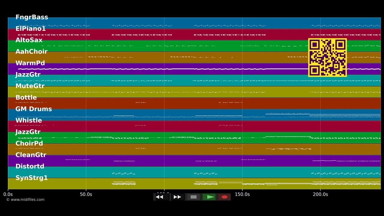 My Number - Foals (MIDI Karaoke)