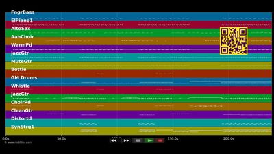 My Number - Foals (MIDI Karaoke)