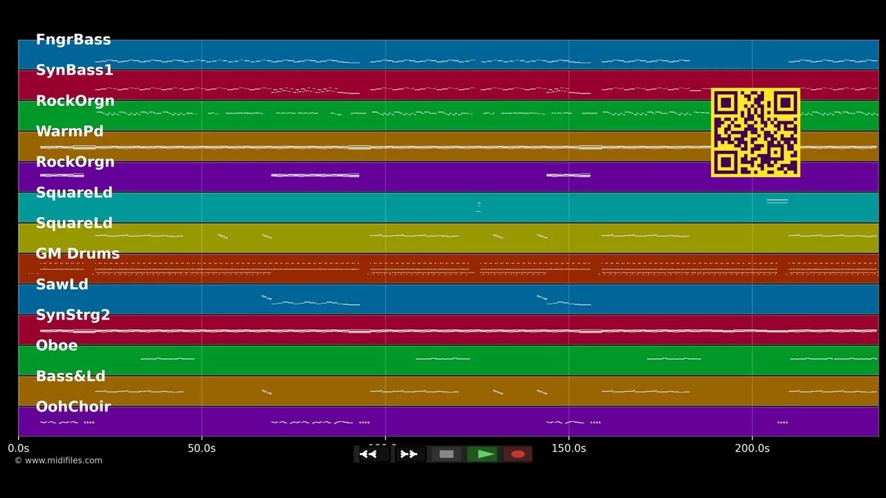 Come &amp; Get It - Selena Gomez (MIDI Karaoke)