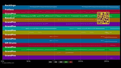 Life On Mars? - David Bowie (MIDI Karaoke)
