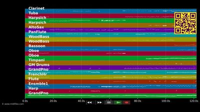 Der Ball von Manderley - Rebecca (Musical) (MIDI Karaoke)