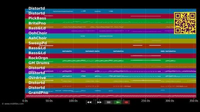 Guilty All The Same - Linkin Park feat. Rakim (MIDI Karaoke)