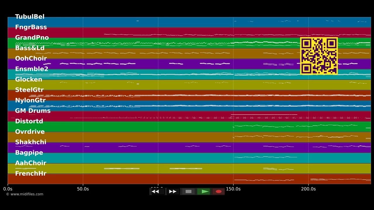 Kölner Lichter (Kölner Leechter) - Bläck Fööss (MIDI Karaoke)