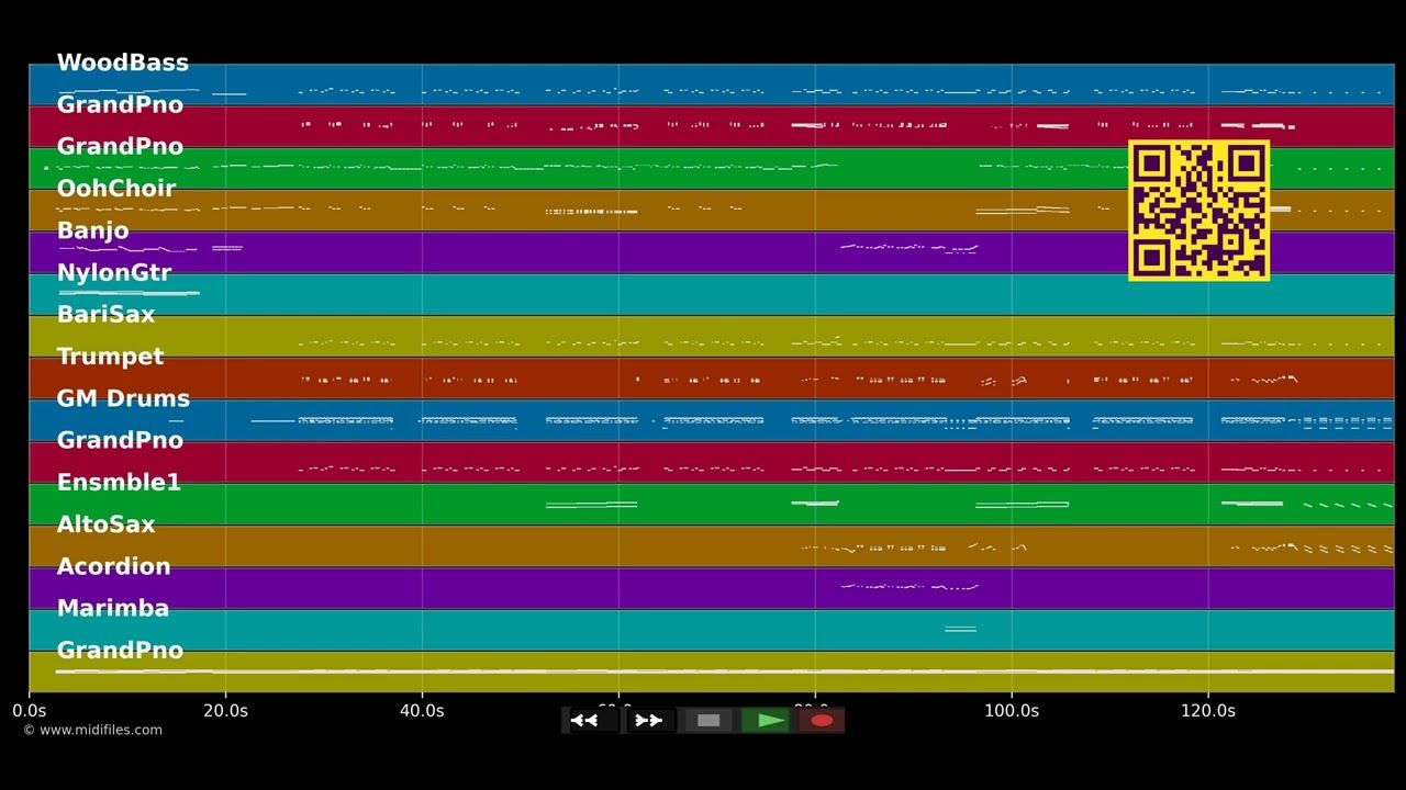 Mambo Italiano - Dean Martin (MIDI Karaoke)