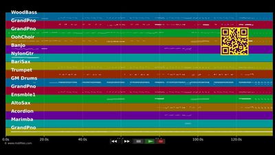 Mambo Italiano - Dean Martin (MIDI Karaoke)