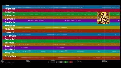 Désirée - Gilbert Becaud (MIDI Karaoke)